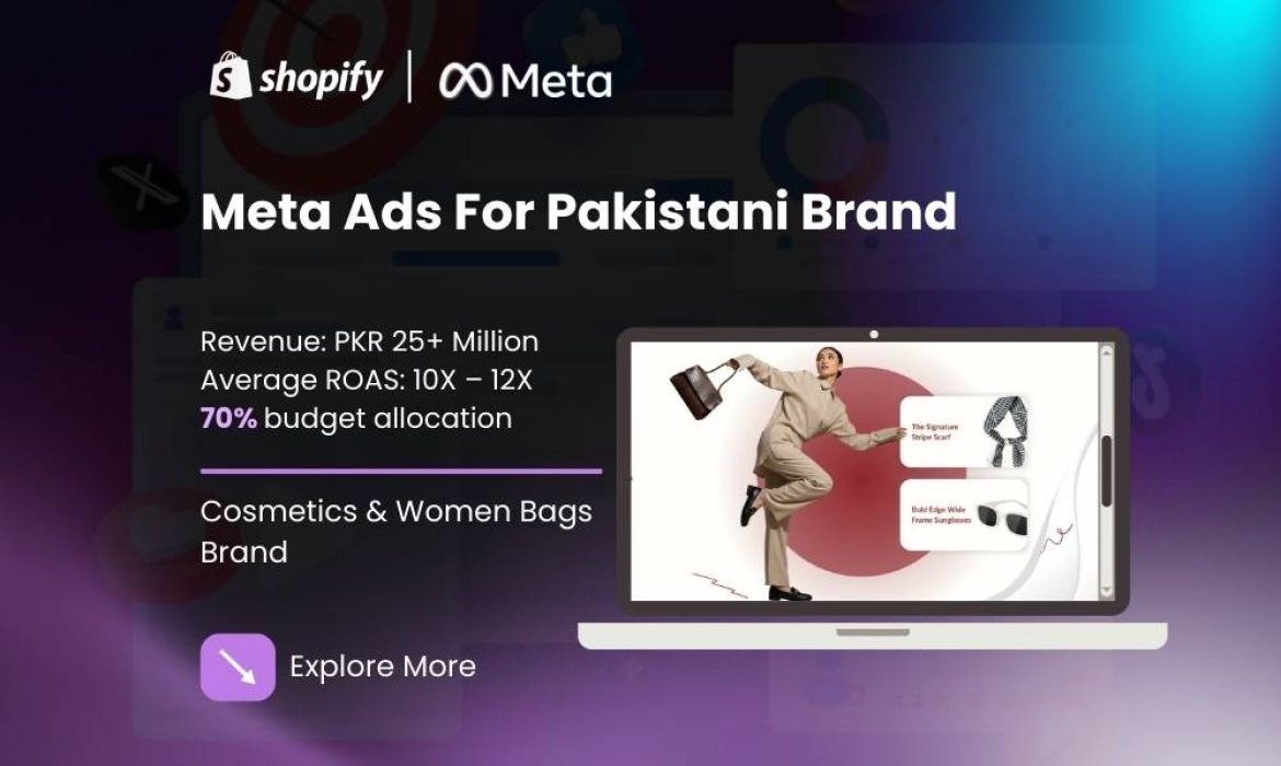 Meta Ads For Pakistani Brand