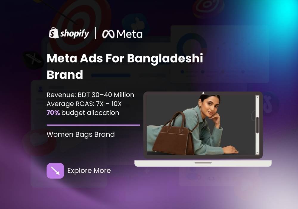 Meta Ads For Bangladeshi Brand
