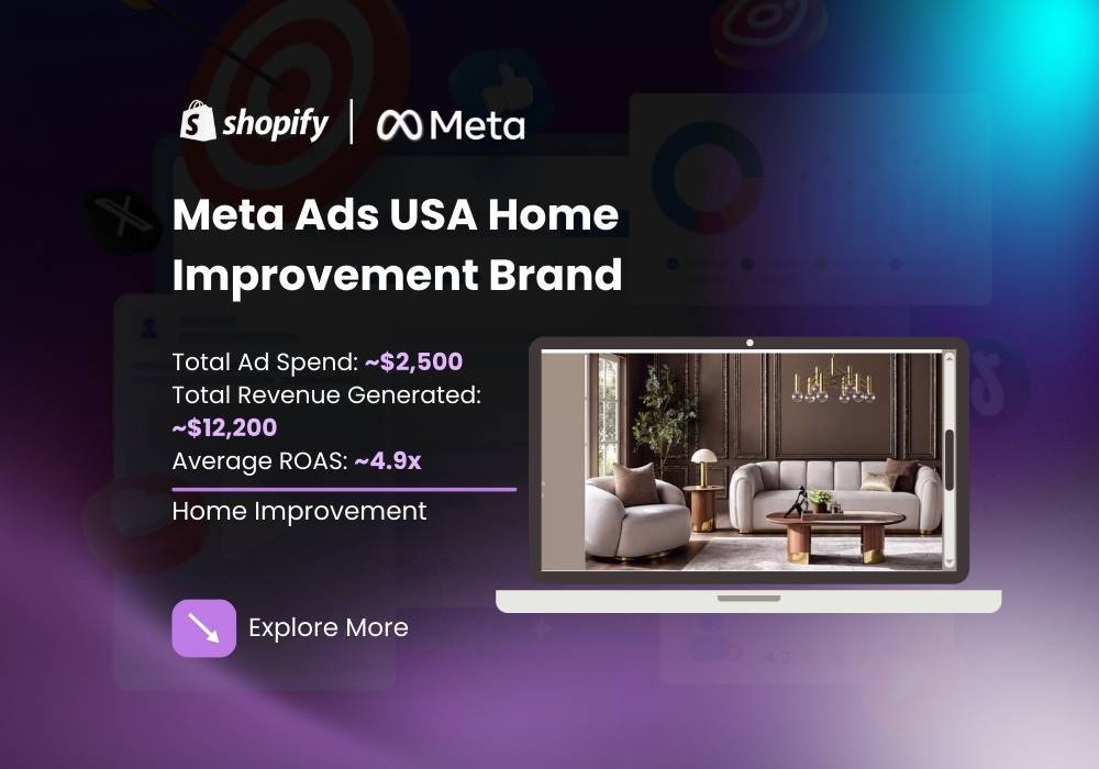 Meta Ads USA Home Improvement Brand