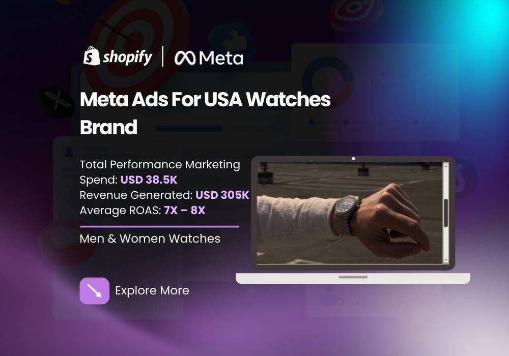 Meta Ads For US Watches Brand