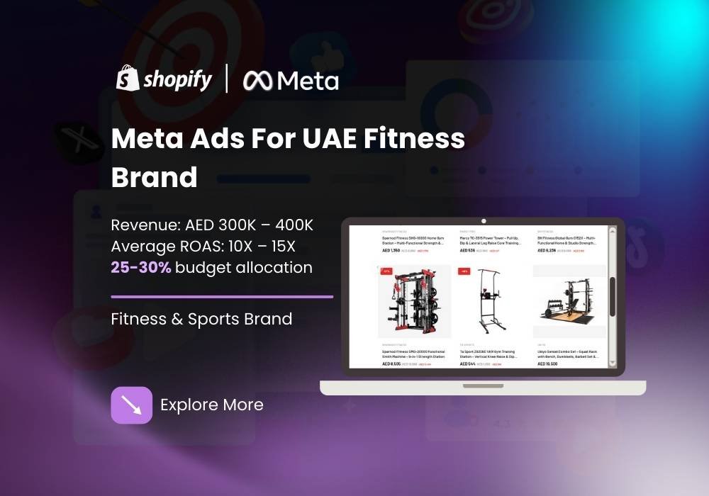 Meta Ads UAE Fitness Brand